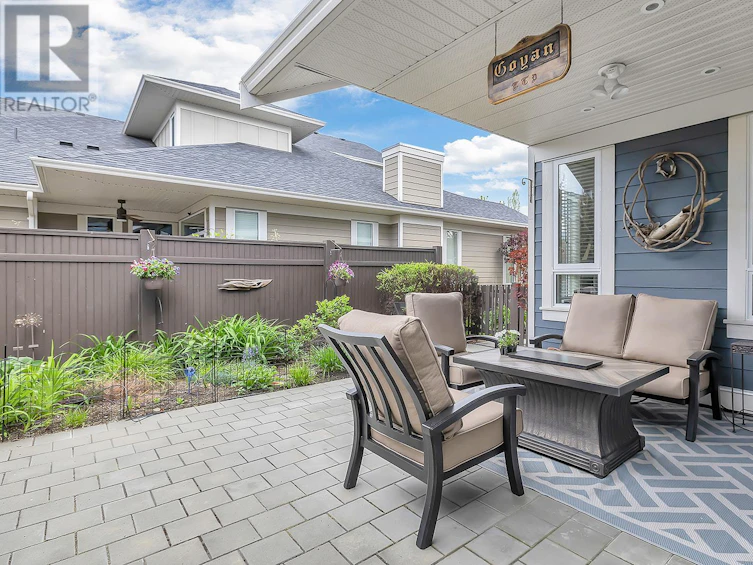 20-1960 Klo Road, Kelowna, BC, V1W 5L2