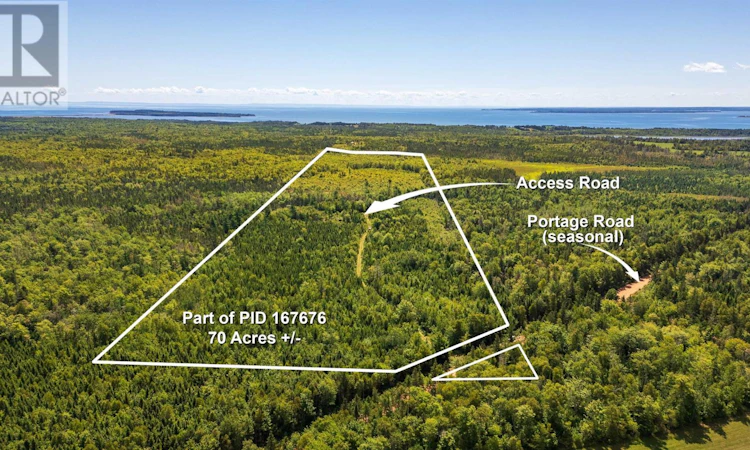 ACREAGE Portage Road