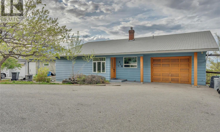 418 Panorama Crescent
