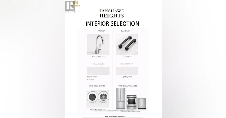 7-1208 Fanshawe Park Road E, London, ON, N5X 3Z8 - 4