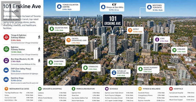 2011-101 Erskine Avenue, Toronto, ON, M4P 0C5 - 3