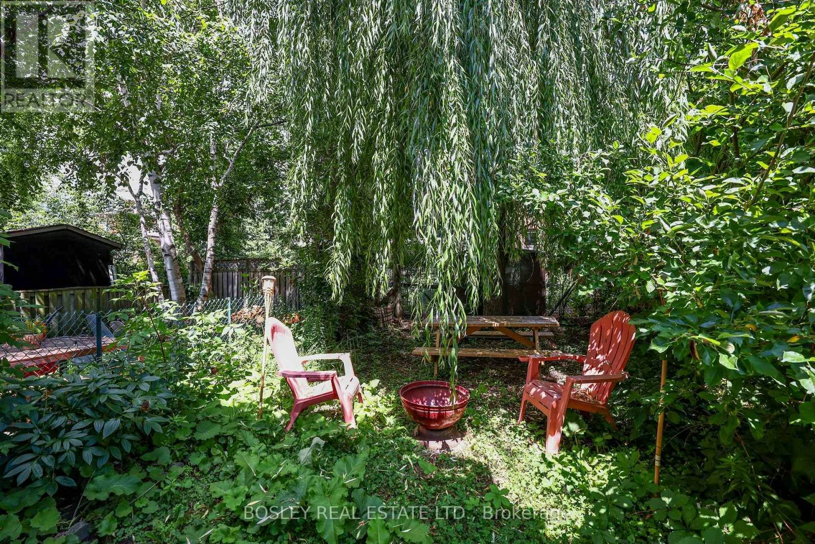 BSMT-16 Hallam Street, Toronto, ON, M6G 1W2 - 28