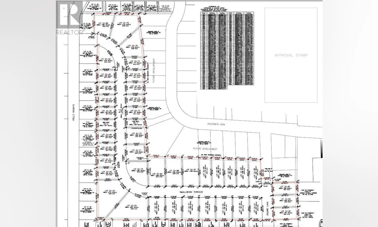 Lot 22-80 Smallwood Terrace, Kelly Heights