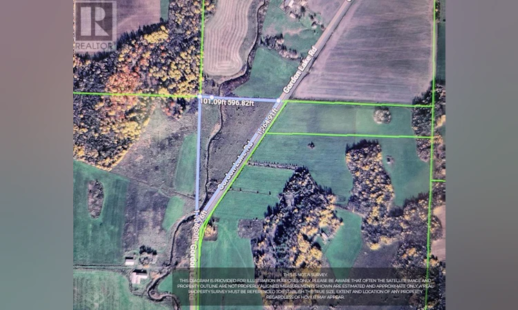 Gordon Lake Road