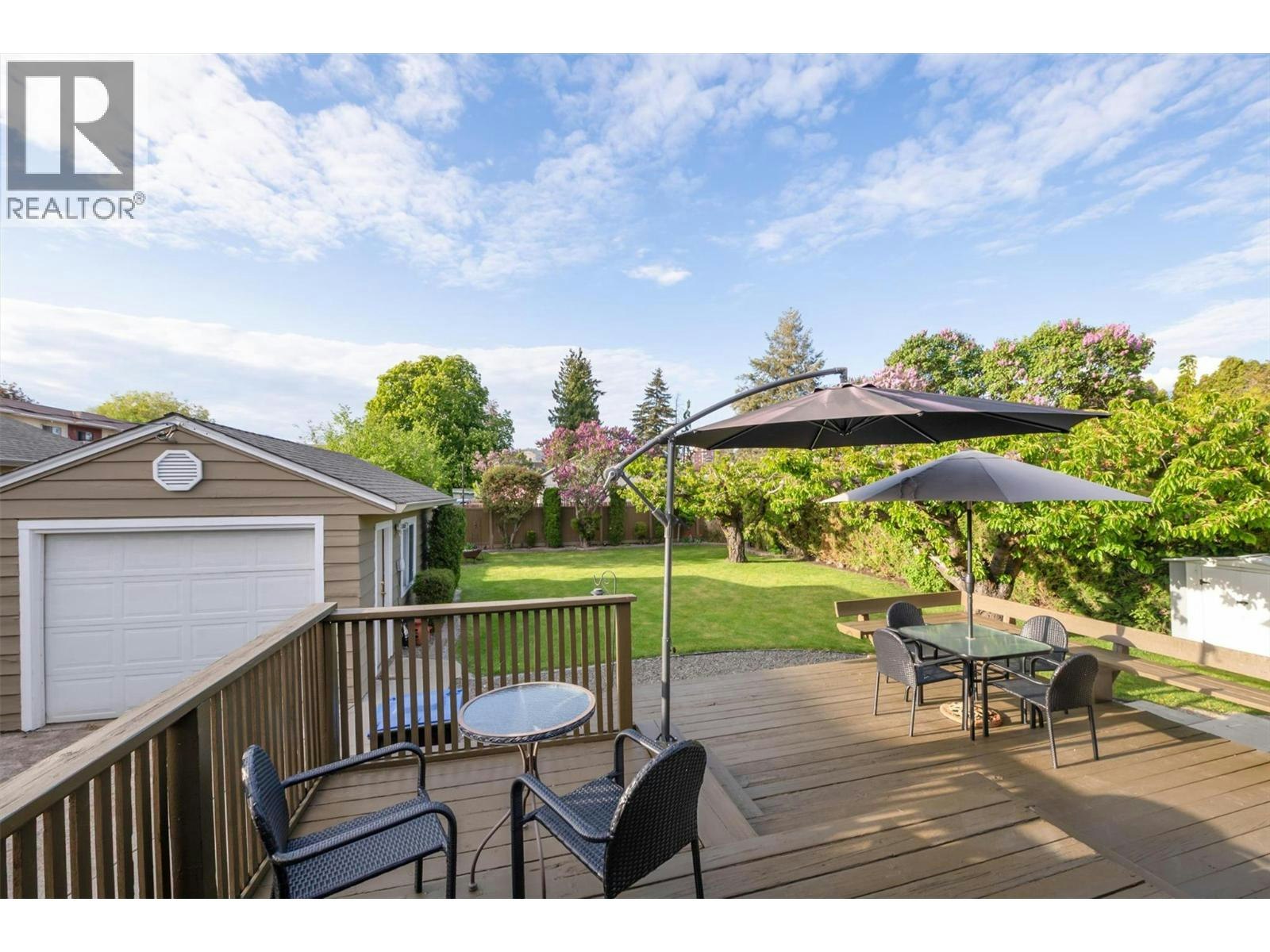 1040 Laurier Avenue, Kelowna, BC, V1Y 6B1 - 32