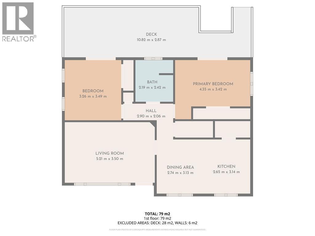 2310 Greenfield Avenue, Kamloops, BC, V2B 4P4 - 33