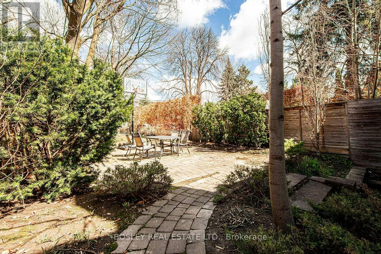 98 Sherwood Avenue, Toronto, ON, M4P 2A7 - 46