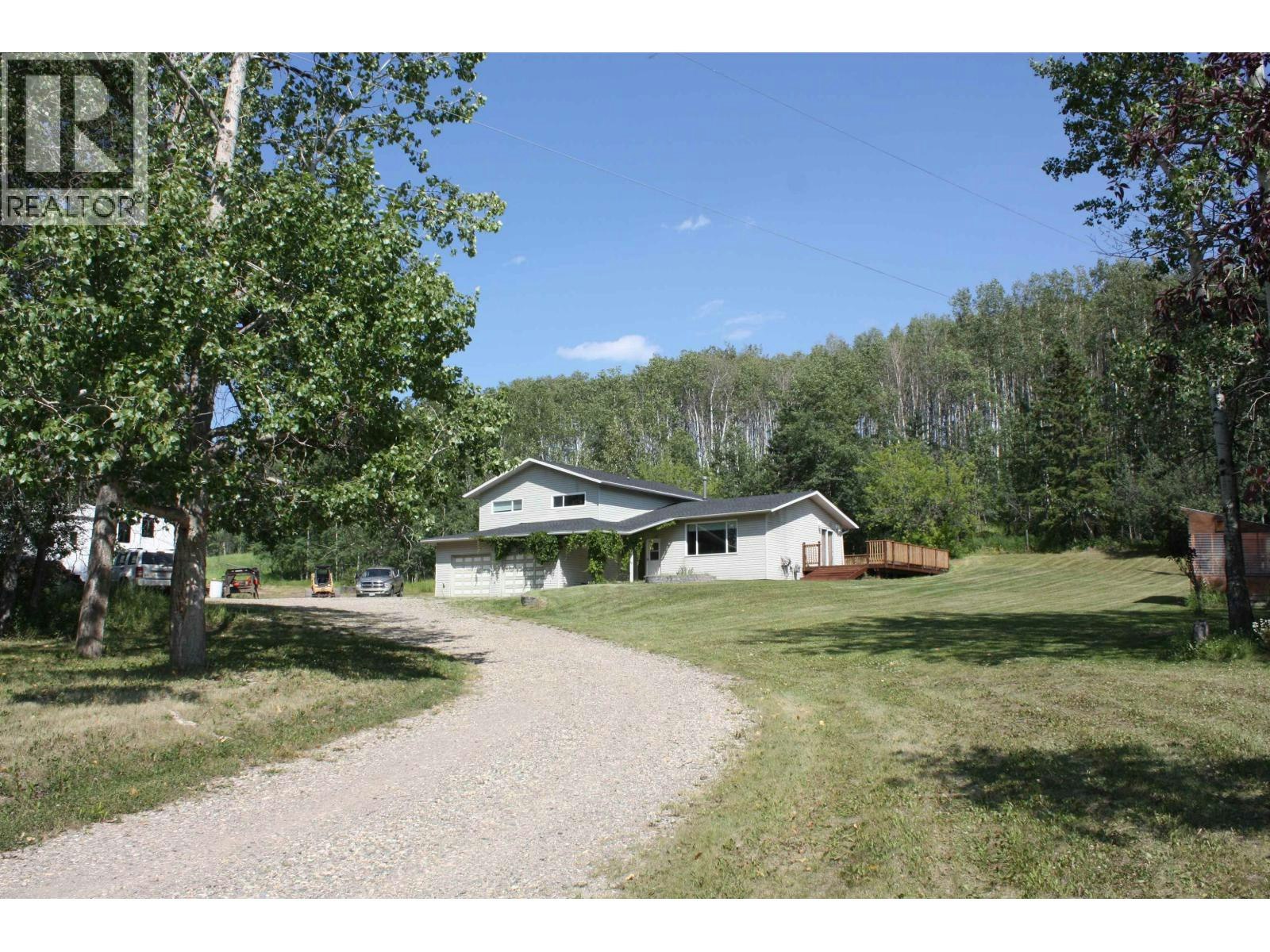 13091 277 Road, Charlie Lake, BC, V0C 1H0