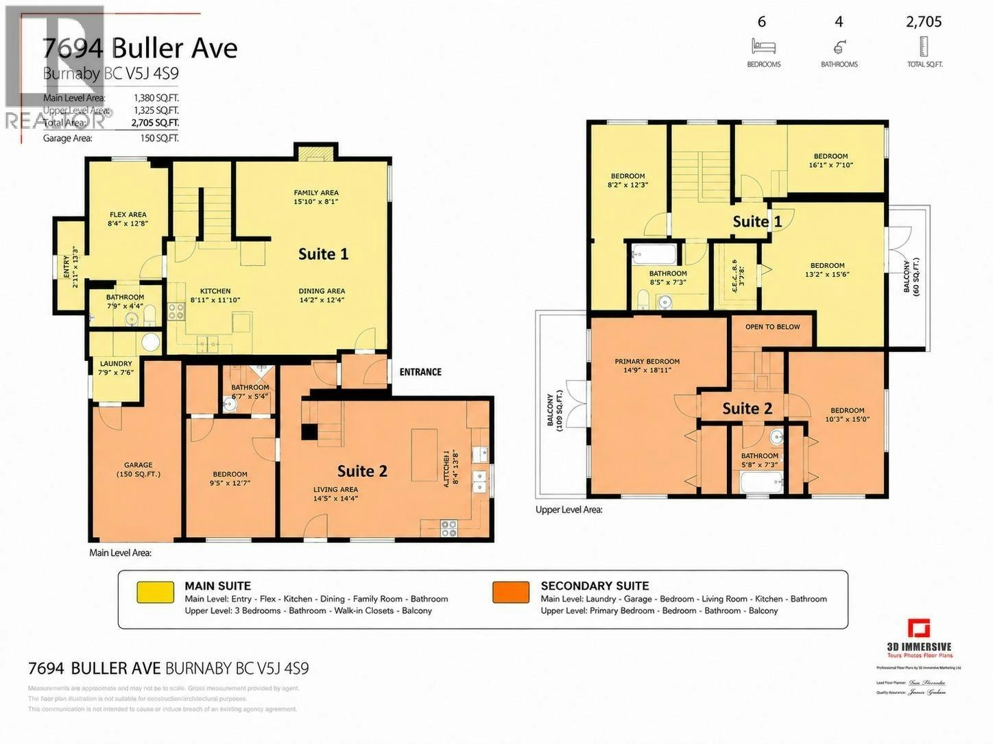 7694 Buller Avenue, Burnaby, BC, V5J 4S9