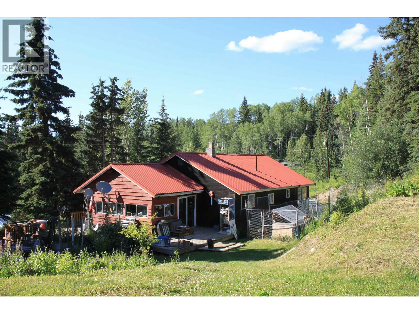 8245 N Bridge Lake Road, Bridge Lake, BC, V0K 1X2