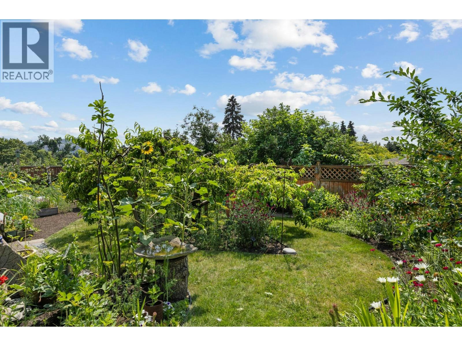 987 Garland Street, Kelowna, BC, V1Y 3M9 - 34
