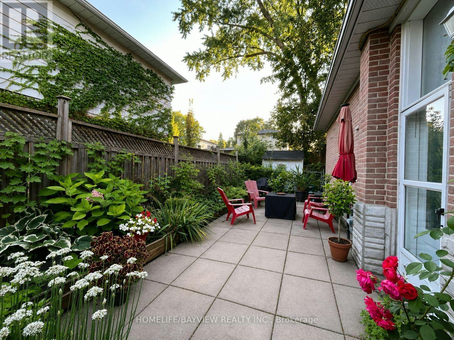 338 Lorne(lower Level Avenue, Newmarket, ON, L3Y 4K7 - 2