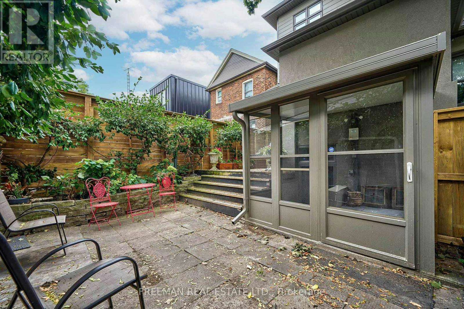 B-351 Windermere Avenue, Toronto, ON, M6S 3L1