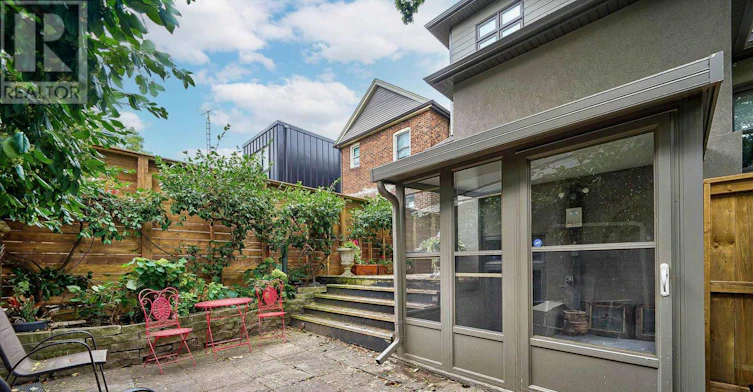 B-351 Windermere Avenue, Toronto, ON, M6S 3L1