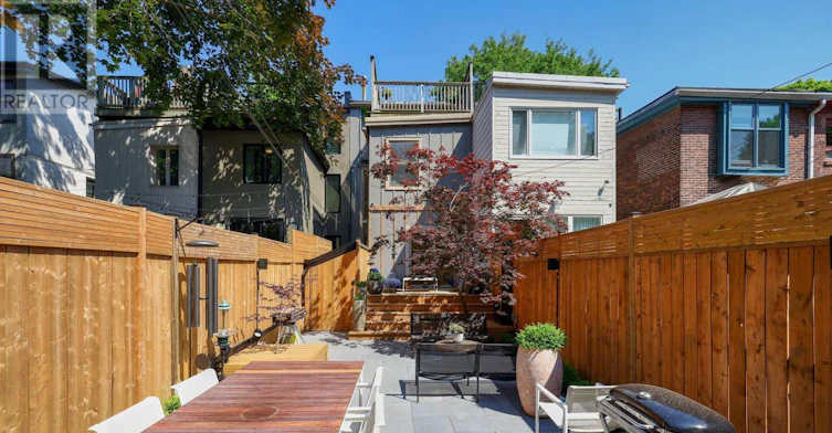 27 Gibson Avenue, Toronto, ON, M5R 1T4 - 27
