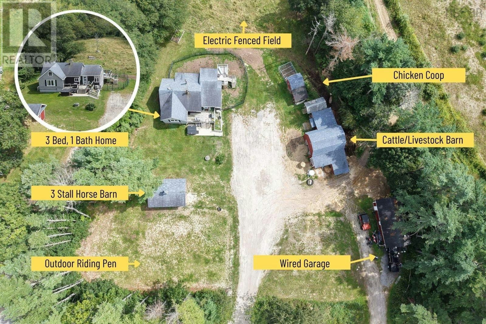 9431 Upper Clyde Road, Welshtown, NS, B0T 1W0