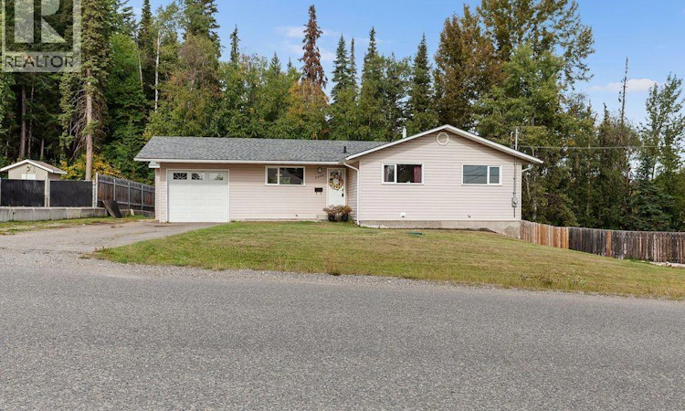 2236 Croft Road