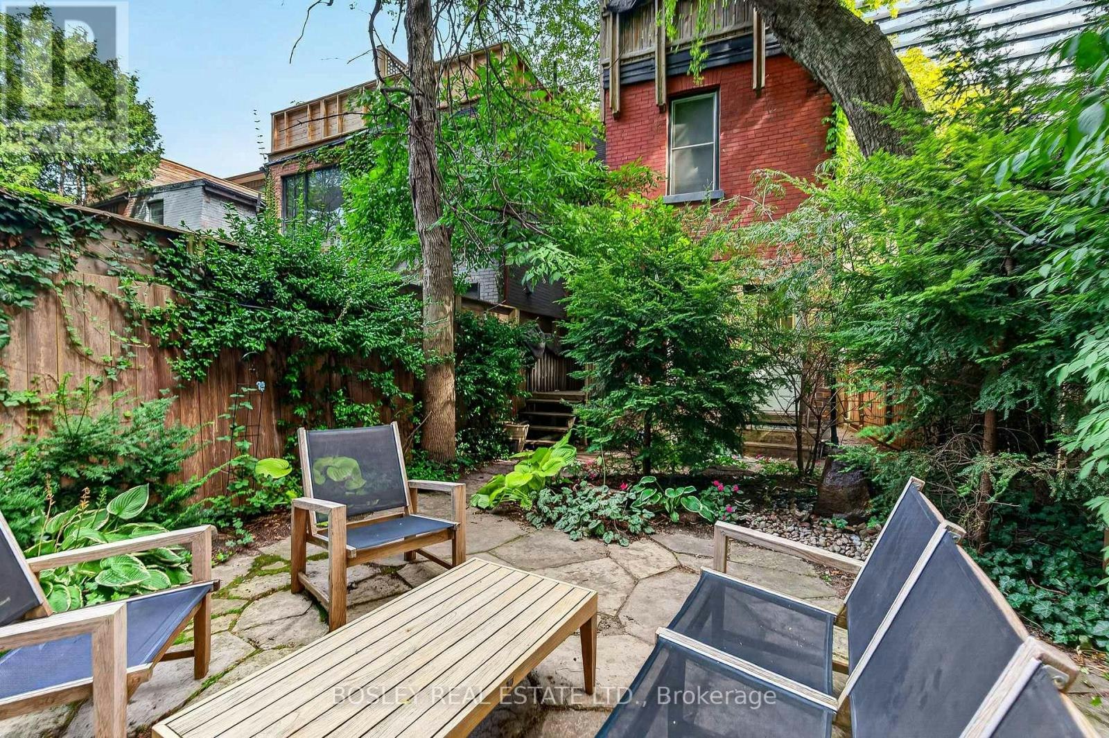 MAIN FLOOR-20 Draper Street, Toronto, ON, M5V 2M4 - 31