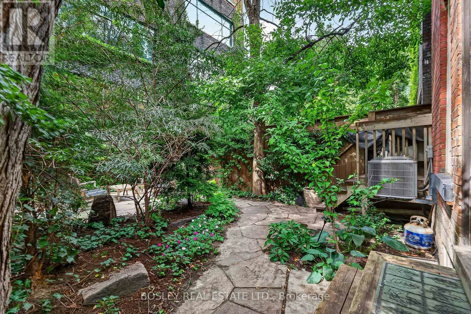 MAIN FLOOR-20 Draper Street, Toronto, ON, M5V 2M4 - 27