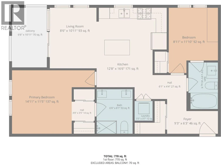 PH 18-1770 Richter Street, Kelowna, BC, V1Y 0E6 - 38