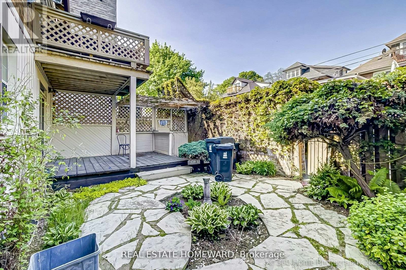 MAIN-12 Highbourne Road, Toronto, ON, M5P 2J2 - 13