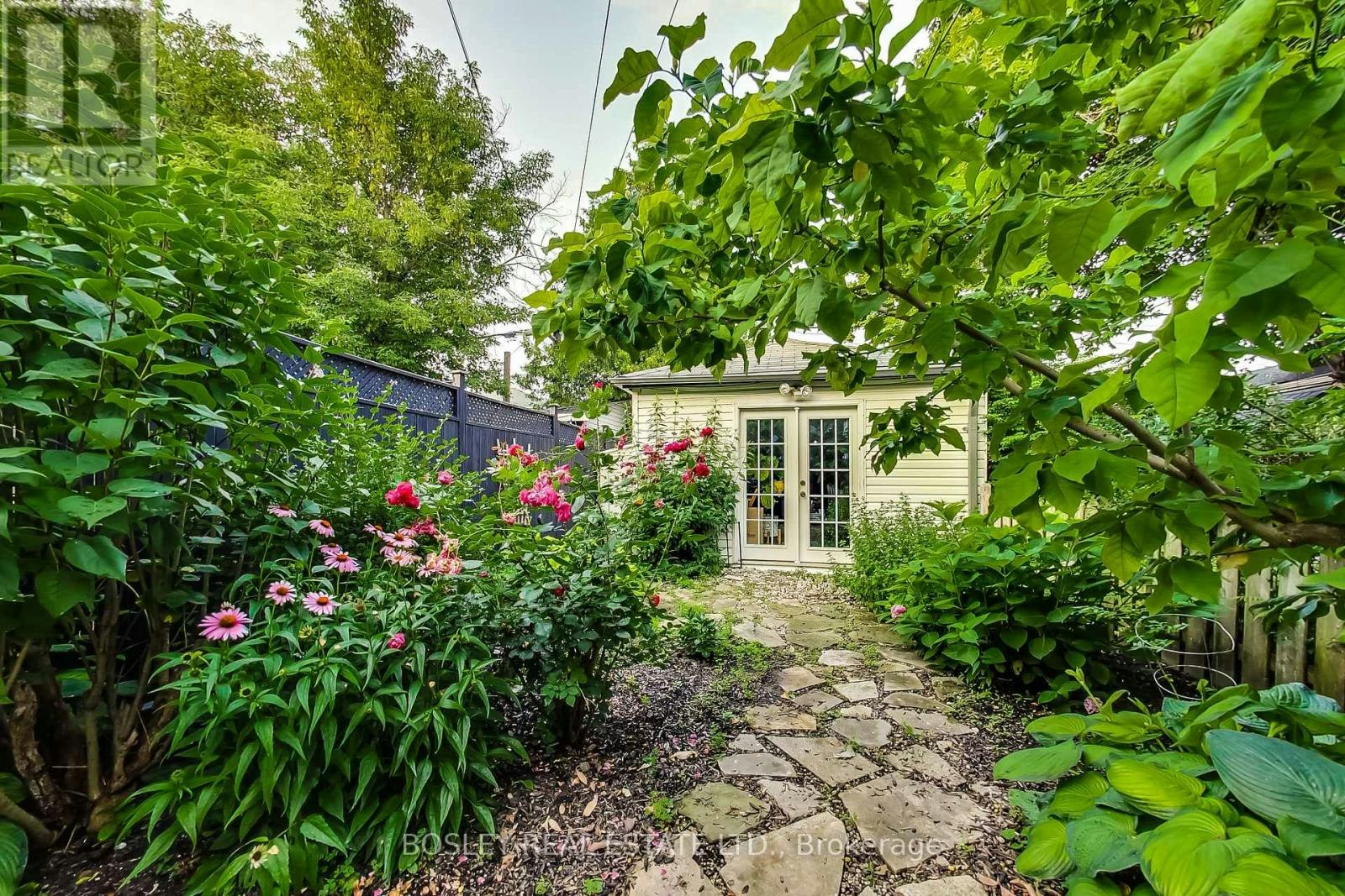 55 Billings Avenue, Toronto, ON, M4L 2S3 - 27
