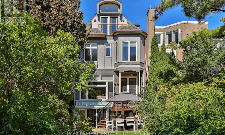 301 Keewatin Avenue