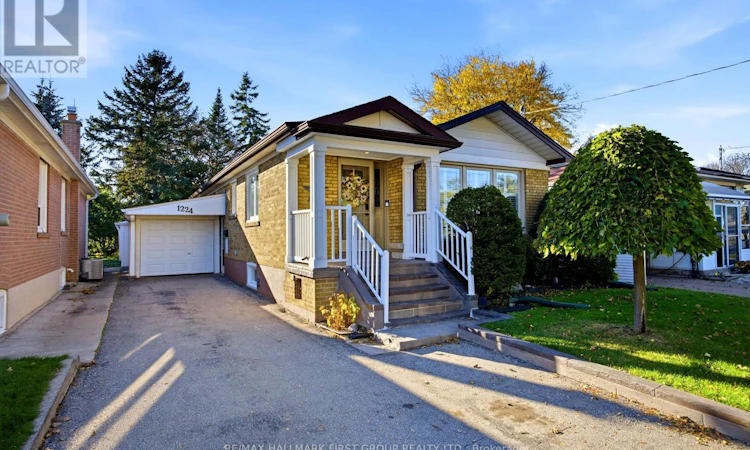 1224 Pharmacy Avenue