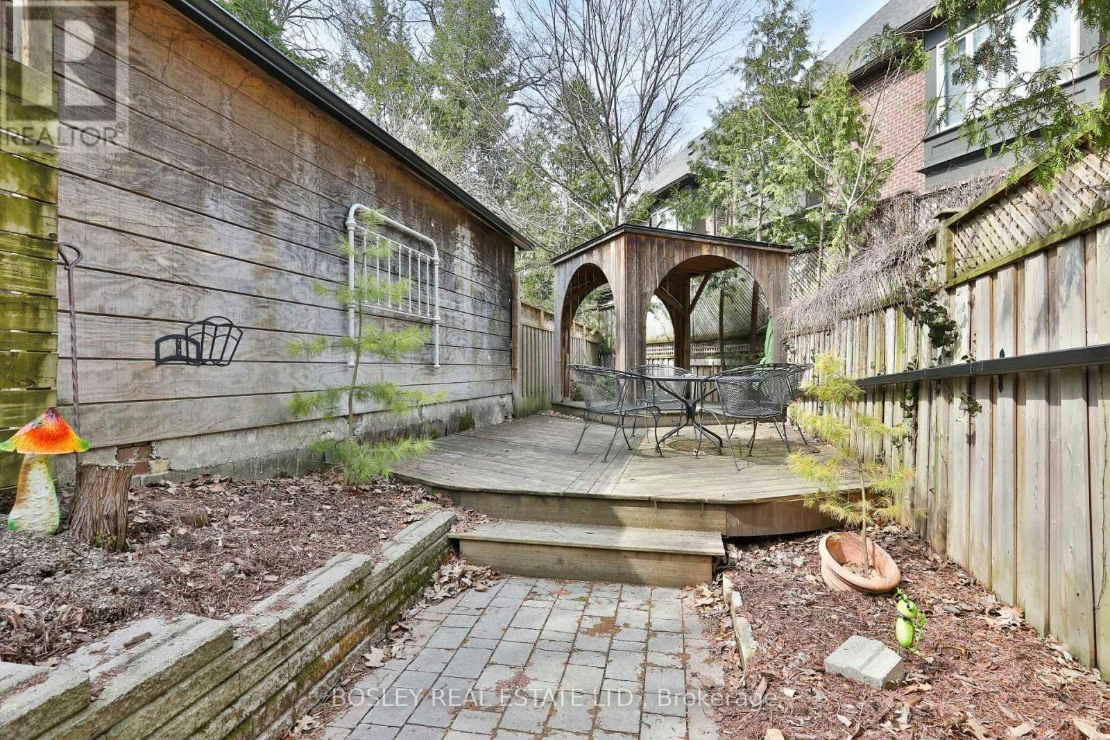 198A Moore Avenue, Toronto, ON, M4T 1V8 - 34