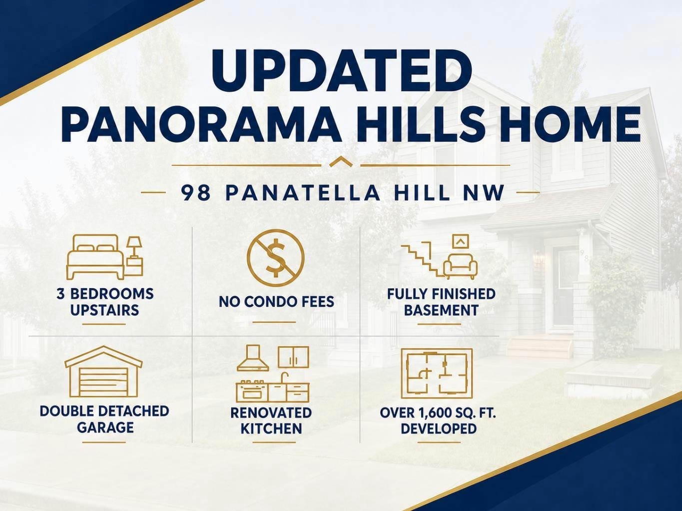 98 Panatella Hill NW, Calgary, AB, T3K 0B6