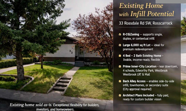 33 Rossdale Road SW