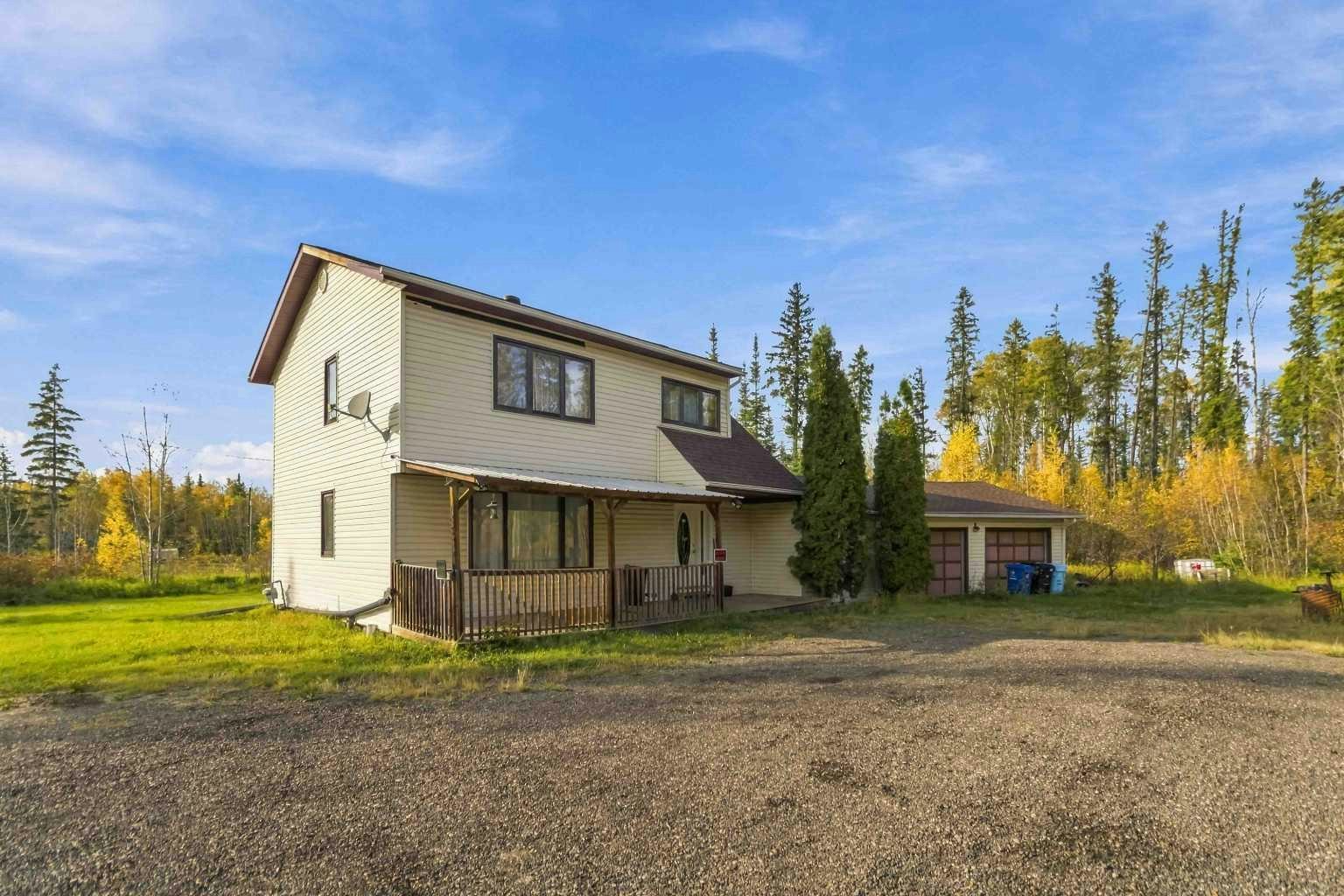 148 Park Drive, Fort Mcmurray, AB, T0P 1J0