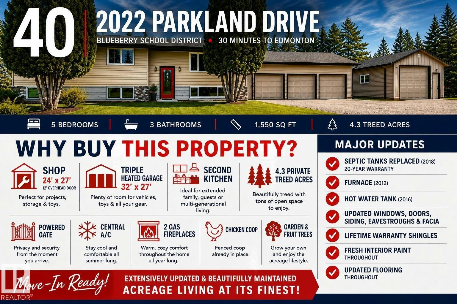 40-2022 Parkland Drive, Rural Parkland County, AB, T7Y 2S1