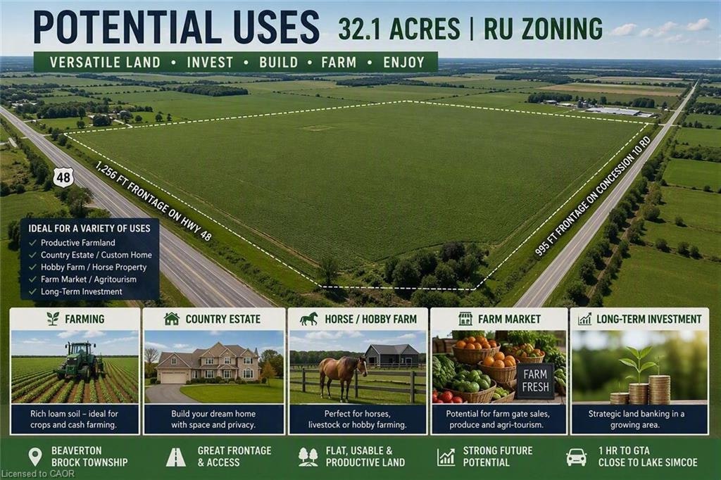 PT LT6 Concession 10 Road, Brock, ON, L0K 1A0