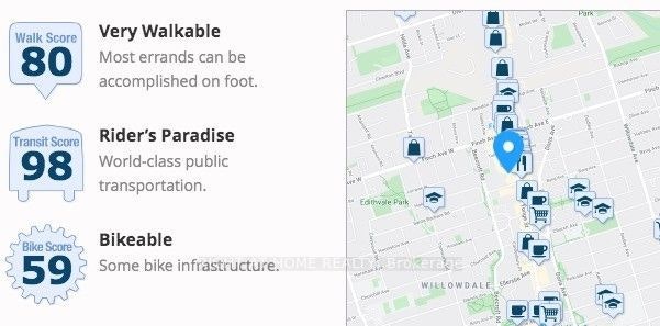 404-5460 Yonge Street, Toronto, ON, M2N 6K7 - 19