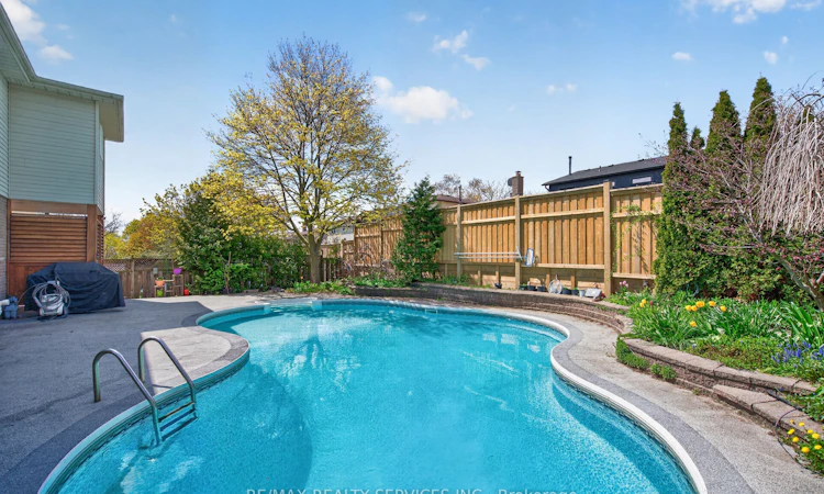 2 Dunbar Drive