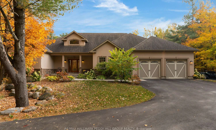 1787 Quantz Crescent
