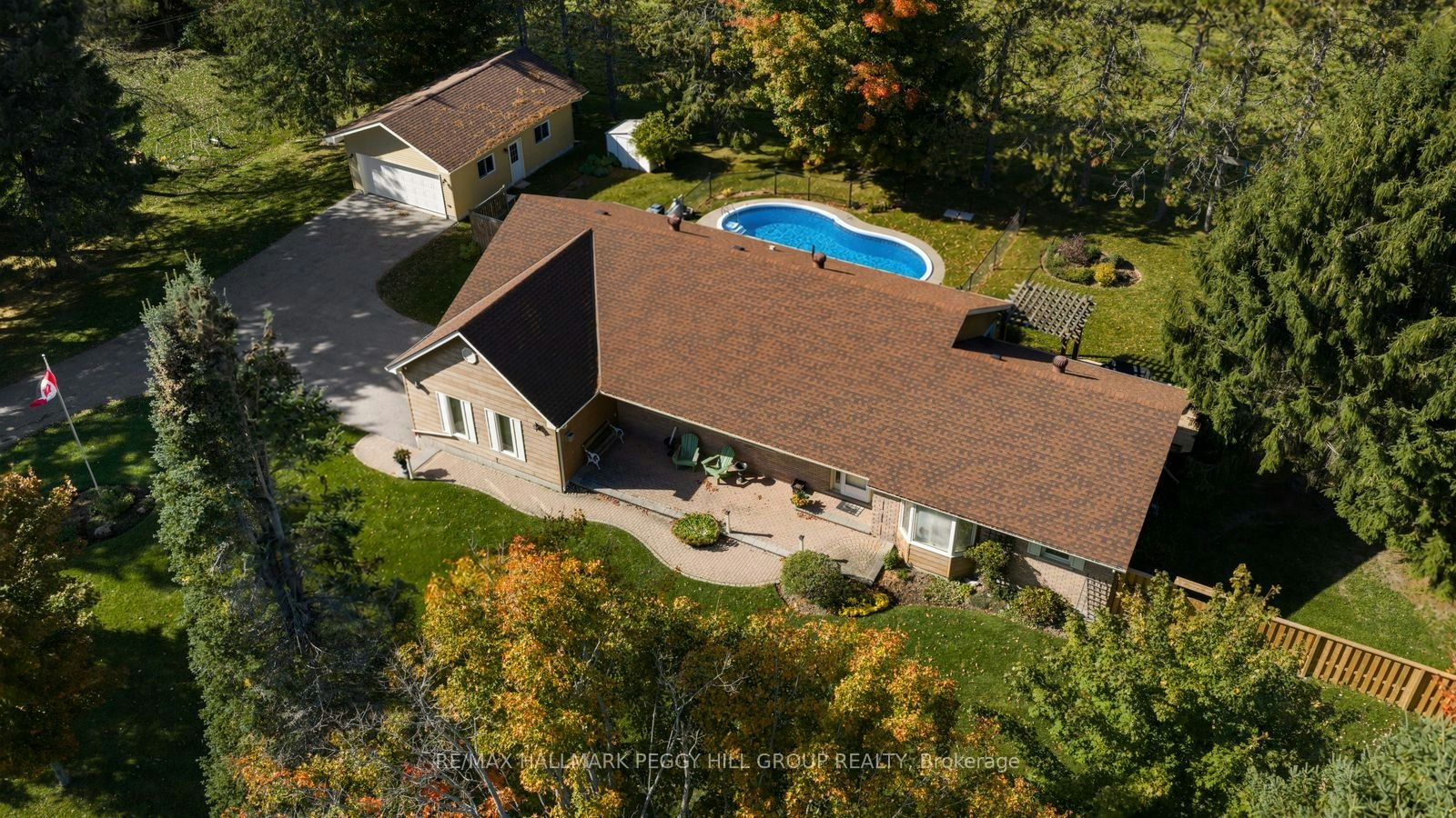 414 Horseshoe Valley Road E, Oro-Medonte, ON, L0K 1E0