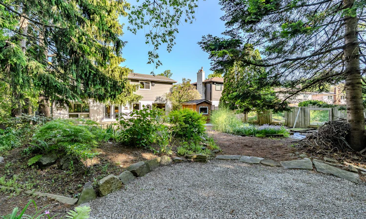 1033 Fair Birch Drive