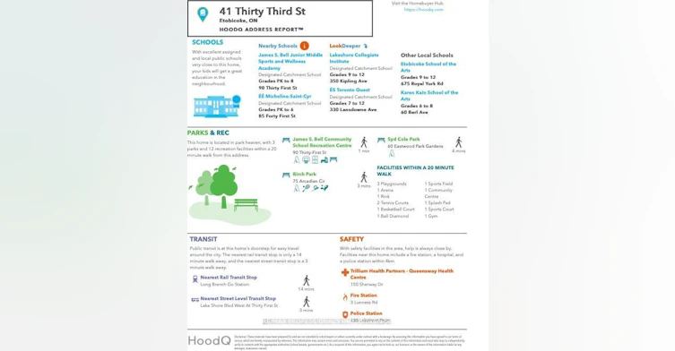 41 Thirty Third Street, Toronto, ON, M8W 3H2 - 45