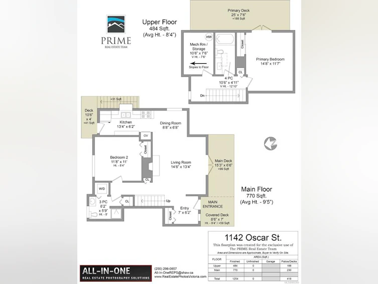 1142 Oscar Street, Victoria, BC, V8V 2X4 - 32