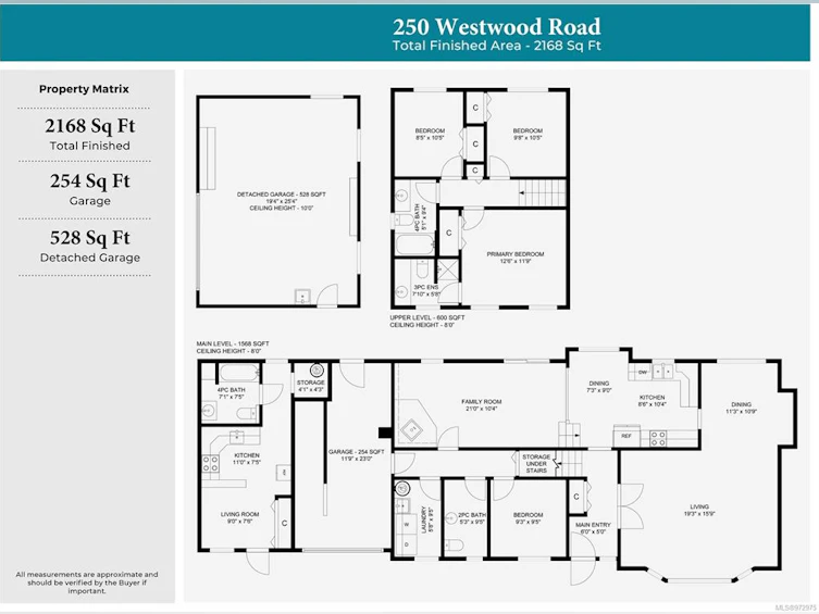 250 Westwood Road, Nanaimo, BC, V9R 6S3 - 10