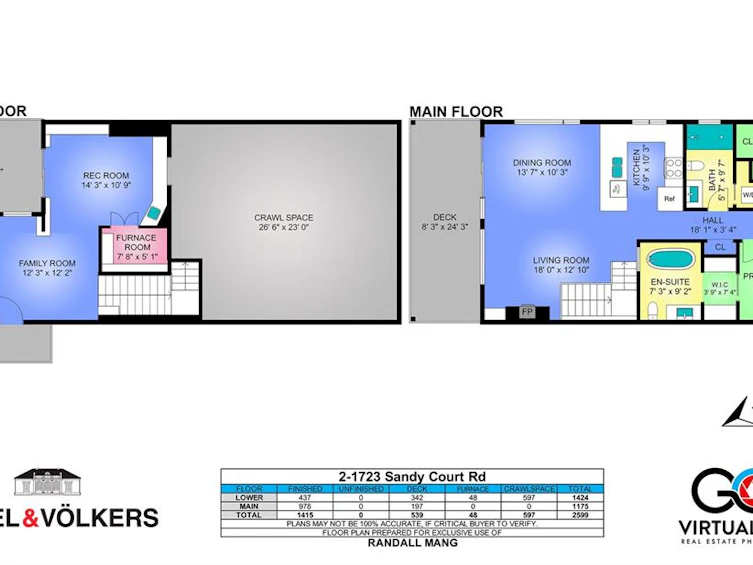 2-1723 Sandy Beach Road, Mill Bay, BC, V0R 2P4 - 39