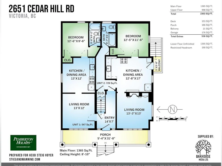 2651 Cedar Hill Road, Victoria, BC, V8T 3H1 - 35