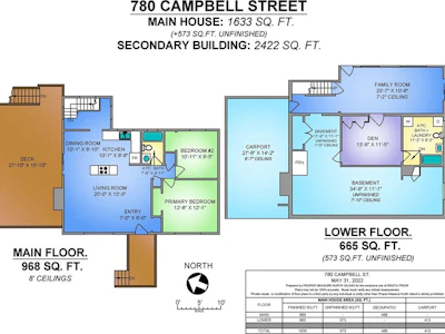 780 Campbell Street - 5