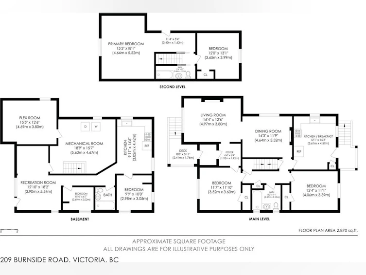 209 E Burnside Road, Victoria, BC, V9A 1A4 - 5