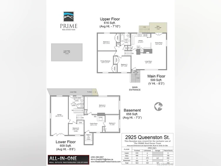 2925 Queenston Street, Saanich, BC, V8R 4P4 - 31