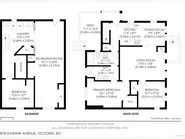 878 Darwin Avenue, Saanich, BC, V8X 2X6 - 34
