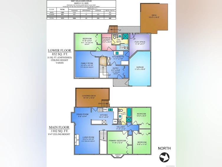 5957 Deuchars Drive, Duncan, BC, V9L 1L5 - 40