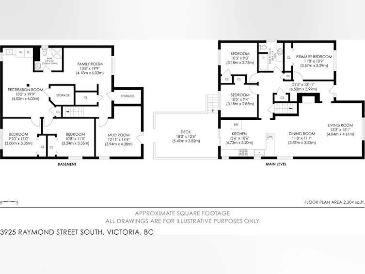 3925 S Raymond Street, Saanich, BC, V8Z 4K7 - 32